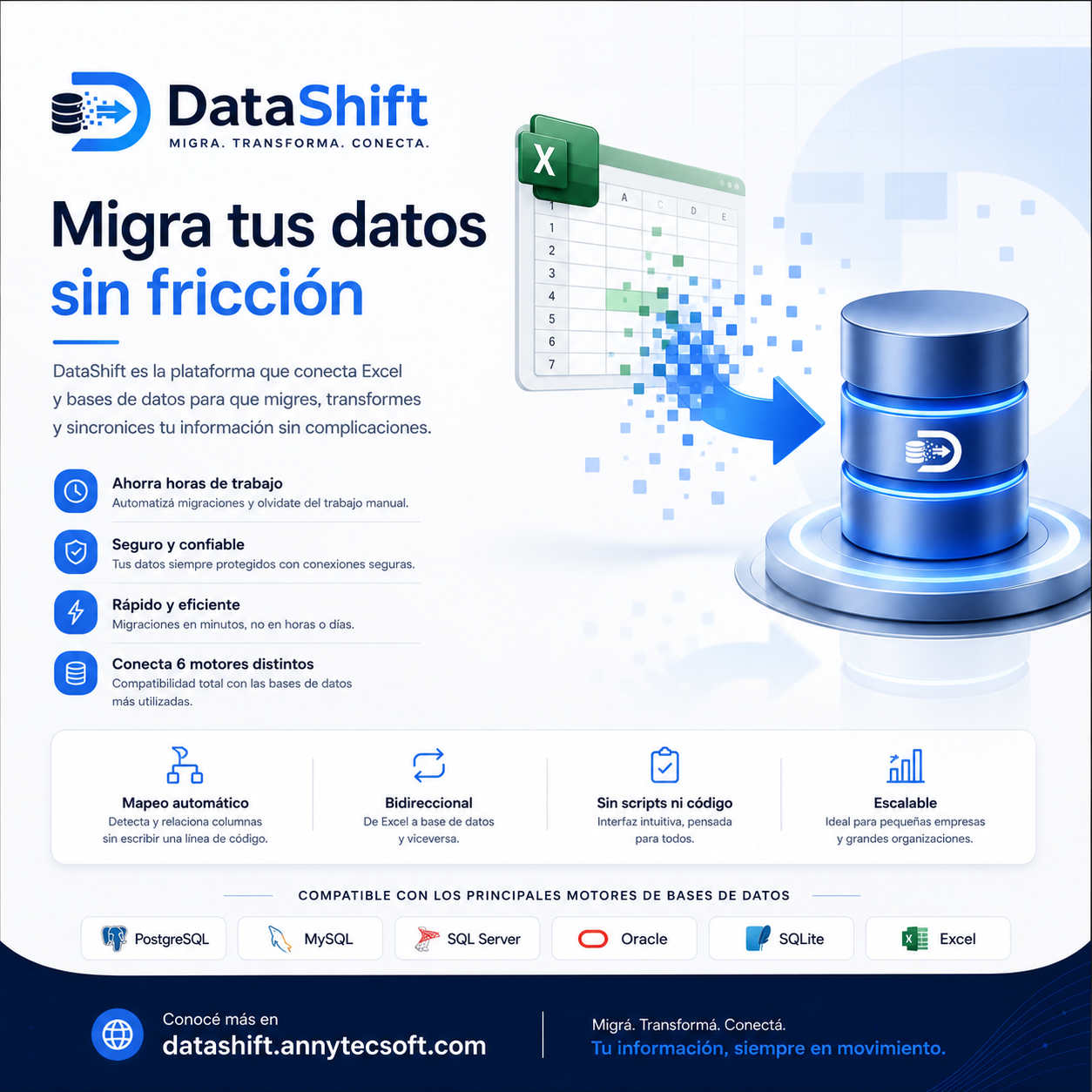 DataShift: migrá tus datos sin fricción